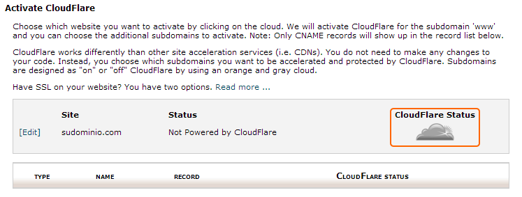 cloudflare cpanel