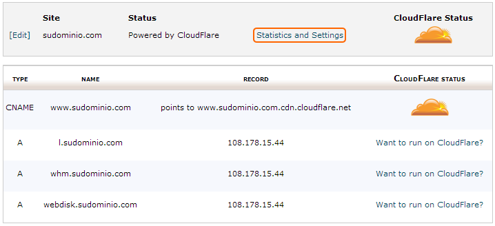 cloudflare cpanel